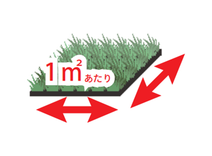 草刈り・芝刈り